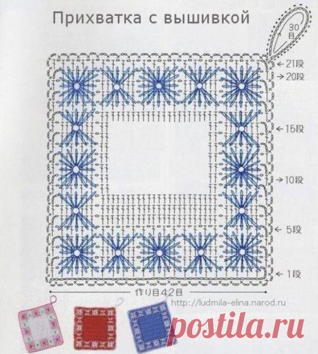 Красивые прихватки