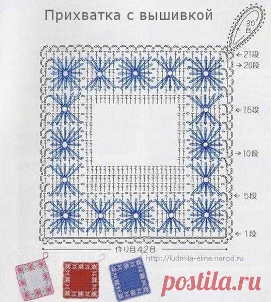 Красивые прихватки
