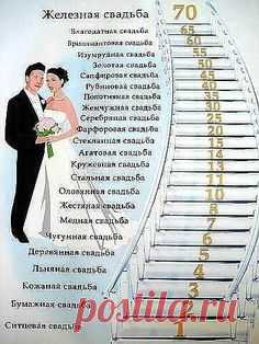 (588) Pinterest