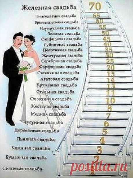 (588) Pinterest