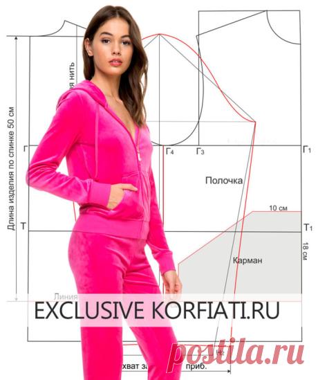 Выкройка спортивной толстовки от Анастасии Корфиати