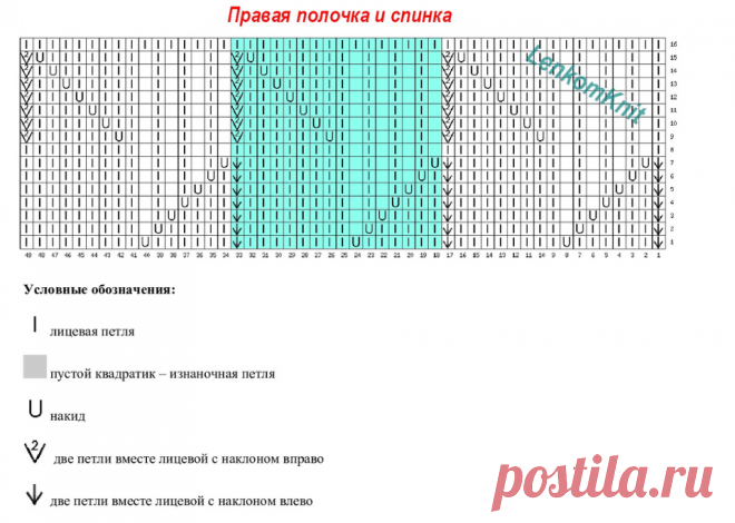 Elegant and Stylish Pink Cardigan