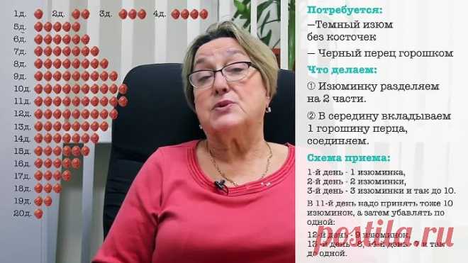 Мощнейшее очищение почек от камней и песка изюмом и черным перцем