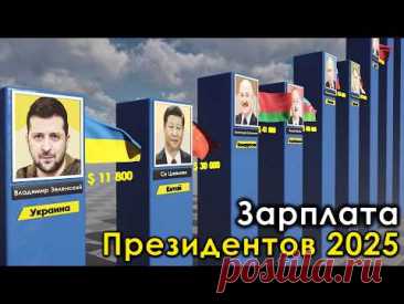 Зарплаты президентов 2025