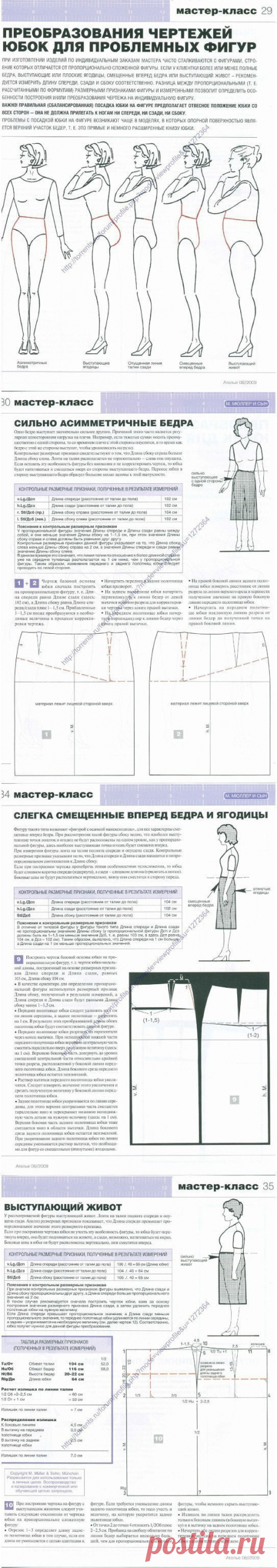 Одноклассники