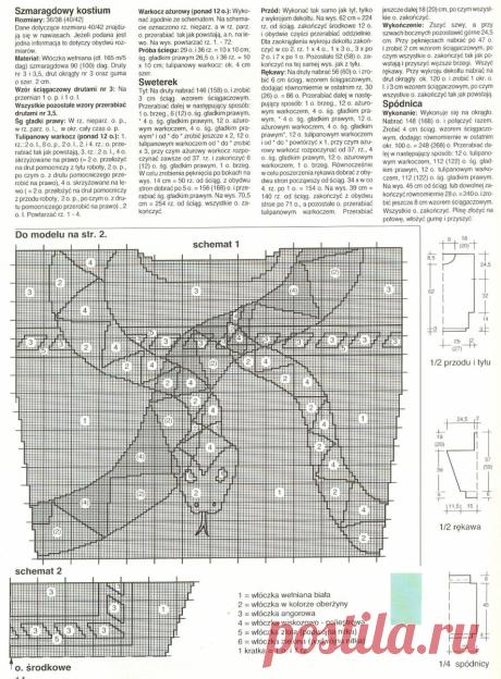 Журнал Swetry. Неожиданное комбинирование асимметричных узоров и даже интарсия. Стоит посмотреть! | Asha. Вязание, дизайн и романтика в фотографиях.🌶 | Дзен