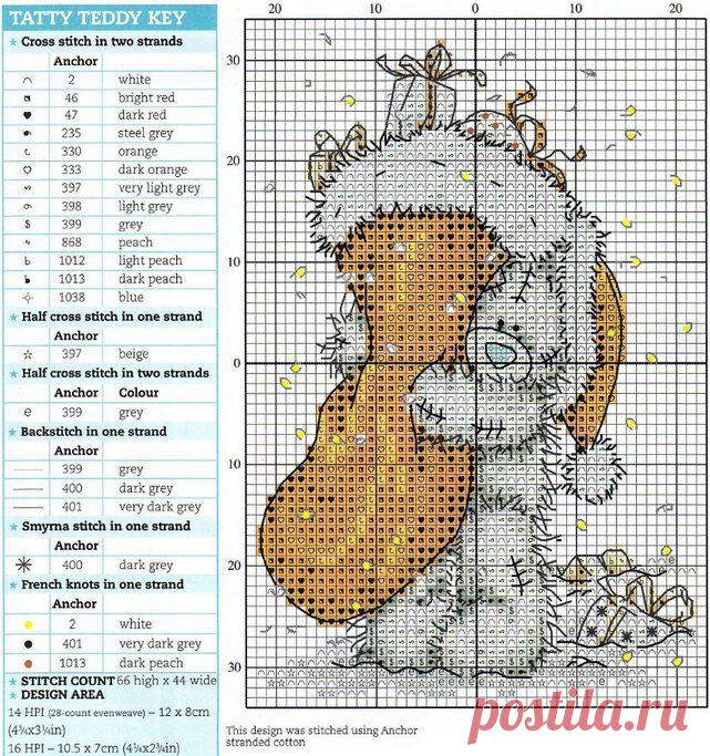 Новогодний мишка Тедди.