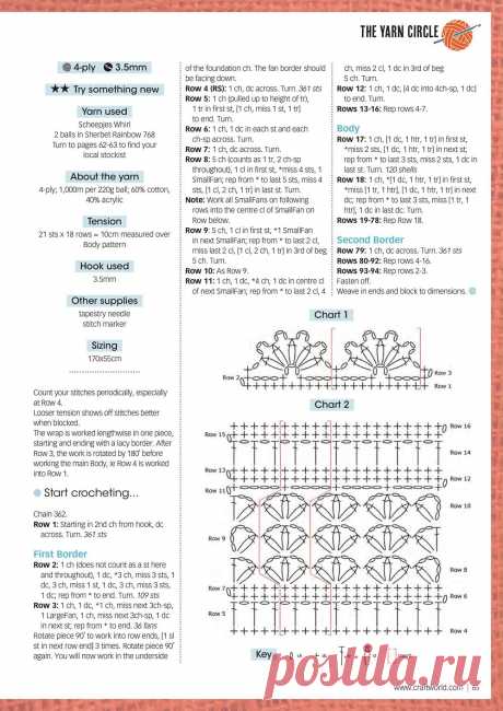 Crochet Now №82 2022