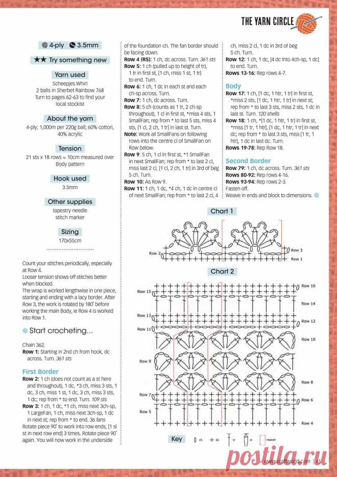 Crochet Now №82 2022