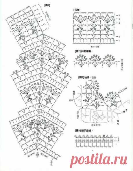 Копилка Узоров / Ажурные узоры крючком из японского журнала "LET'S KNIT SERIES" | Копилка Узоров / схемы вязания | Яндекс Дзен