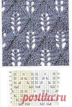 (99) Одноклассники