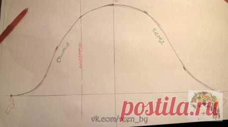 КАК ПОСТРОИТЬ РУКАВ НЕ ПОСЕЩАЯ КУРСЫ КРОЙКИ И ШИТЬЯ

Небольшой мастер-класс по быстрому построению оката рукава для тех у кого душа поет, а руки не кроят. Автор МК: Полина Ольховик.

1. Берем лист бумаги, на котором проводим вертикальную линию - это будет середина рукава, она же будет и высотой рукава, и горизонтальную линию отвечающую за ширину рукава, которую можно вычислить как минимум измерив проймы ваших полочек и спиночек.

2. Берем в руки свою руку и выкладываем ее ...