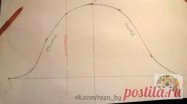 КАК ПОСТРОИТЬ РУКАВ НЕ ПОСЕЩАЯ КУРСЫ КРОЙКИ И ШИТЬЯ

Небольшой мастер-класс по быстрому построению оката рукава для тех у кого душа поет, а руки не кроят. Автор МК: Полина Ольховик.

1. Берем лист бумаги, на котором проводим вертикальную линию - это будет середина рукава, она же будет и высотой рукава, и горизонтальную линию отвечающую за ширину рукава, которую можно вычислить как минимум измерив проймы ваших полочек и спиночек.

2. Берем в руки свою руку и выкладываем ее ...