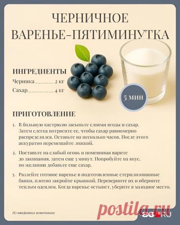 Черничное варенье пятиминутка