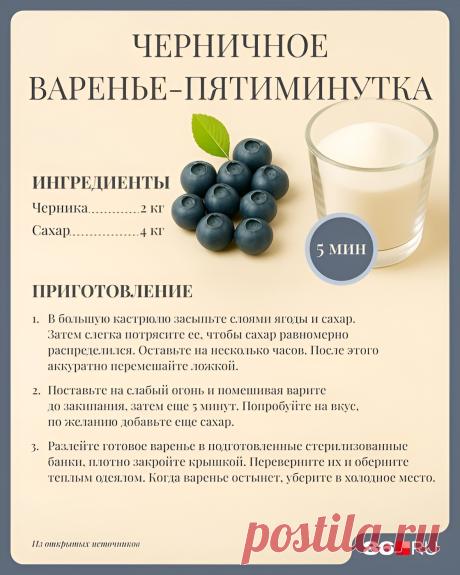 Черничное варенье пятиминутка