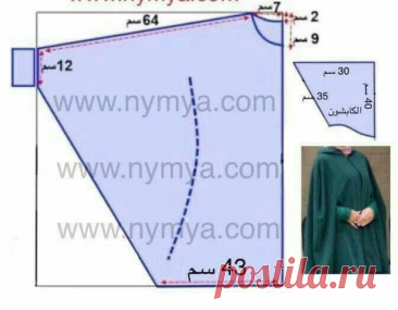 Fotos De Patel Bilal Em Sewing Basics | Modelagens De Vestidos, Costura 3C2