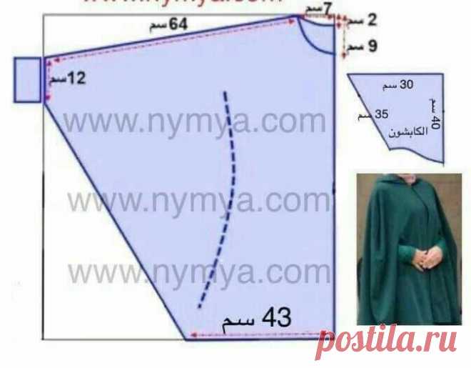 Fotos De Patel Bilal Em Sewing Basics | Modelagens De Vestidos, Costura 3C2