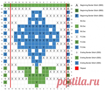 Pretty Mosaic Crochet Hyacinth Pattern + Free Chart - Juniper and Oakes