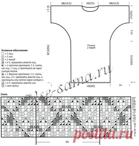 Ажурное платье спицами