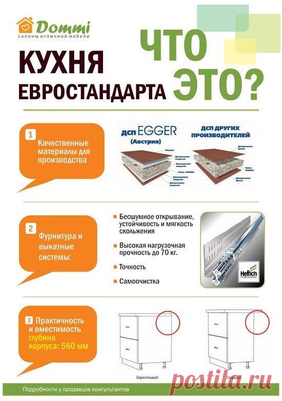 Кухонный гарнитур Dommi со сборными фасадами ЛДСП , комплектация 13