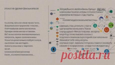 Промпт-инжиниринг: Искусство задавать правильные вопросы ИИ. Моя шпаргалка с 20+ формулировками | НейроПульс | Дзен