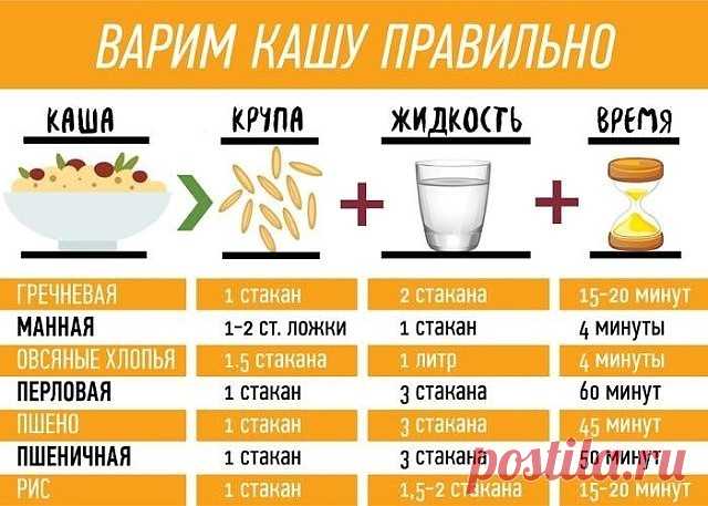 Советы повара о кашах

1. Гречка. Гречку можно с вечера залить водой — она разбухнет, а утром нужно будет только довести до кипения — и все, каша готова. 

2. Геркулес. На 1 литр молока берем 7–8 столовых ложек хлопьев. Потом сразу переливаем в керамическую миску и убираем под пленку или крышку. Оставить на ночь — утром получите красивую и вкусную кашу, которую останется только разогреть в микроволновке. 

3. Манка. Манке достаточно покипеть пару минут и 20 минут настоятьс...