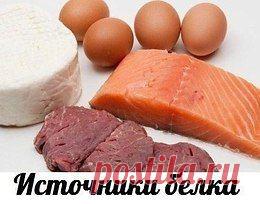 Кушай и худей | Лучшие рецепты