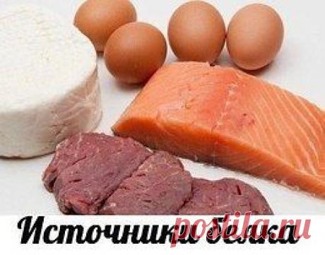 Кушай и худей | Лучшие рецепты