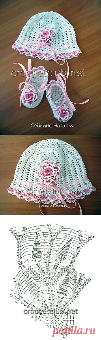 Комплект для малышки крючком - Вязание Крючком. Блог Настика