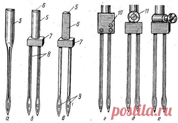 Полезная инфорация 
Как шить двойной иглой. 

Многие швейные машинки оснащены двойной иглой. Но не все знают, что представляет собой двойная игла и как ее использовать. 

Особенности шитья двойной иглой: 

Двойная игла - две иглы, находящиеся в одном держателе. При шитье двойной иглой прокладываются две строчки с лицевой стороны, а с изнаночной - одна зигзагообразная и широкая строчка. 

Существует 3 вида двойных игл: стрейч, джинс и универсальные. Двойные иглы имеют обычн...