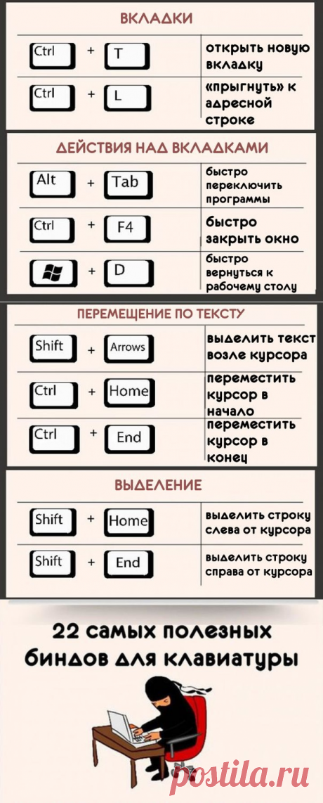 Очередная памятка сохраняем и пользуемся