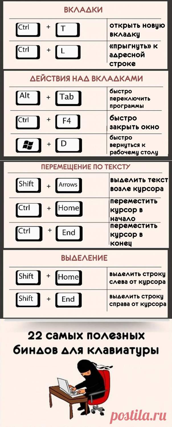 Очередная памятка сохраняем и пользуемся
