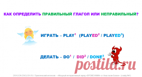 Практический интенсив – «Мощный интерактивный заряд «ВРЕМЕНАМИ» от Анастасии Божок» Bonus 02