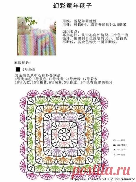 (81) Pinterest