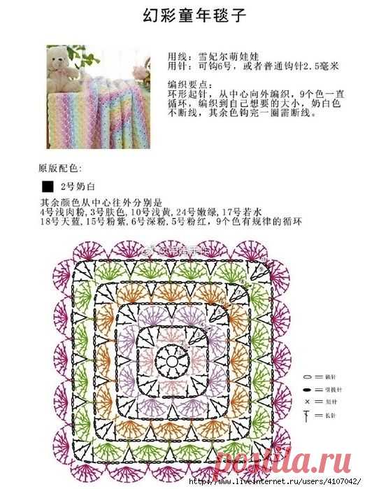 (81) Pinterest