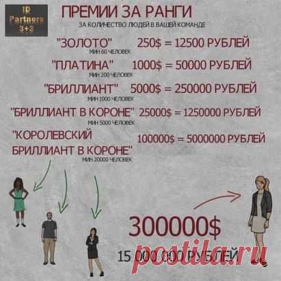 В моей компании 9 бонусов! Перед вами 1 из них!!! Зарабатываю ли я??? Наблюдай за мной и узнаешь!!!