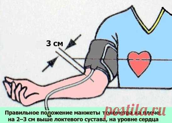 По новой классификации давление выше 130/85 тоже считается болезнью
