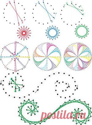 Изонить, приемы для начинающих, схемы с цифрами | ColorLife