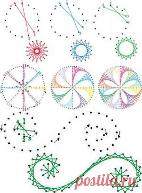 Изонить, приемы для начинающих, схемы с цифрами | ColorLife