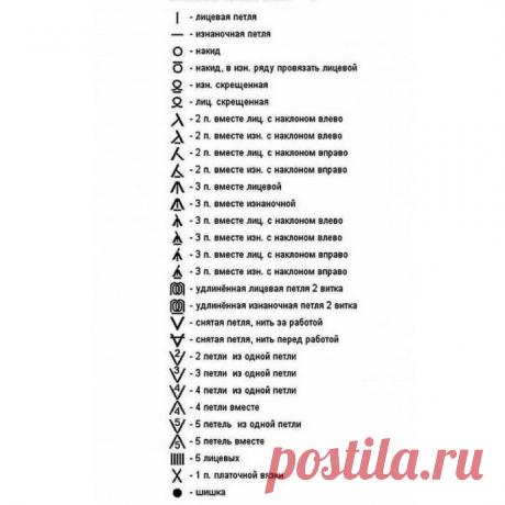условные обозначения спицами