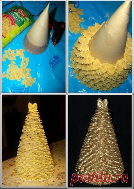 (2) Pinterest