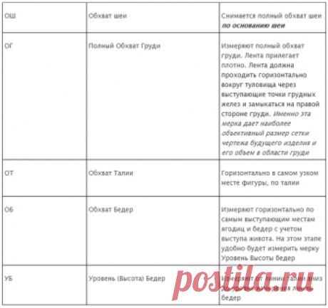 Почта Mail.Ru