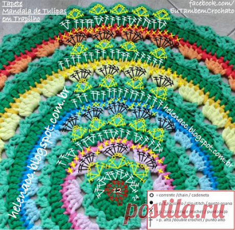 EU TAMBÉM CROCHETO...: Tapete Mandala de Tulipas em Trapilho