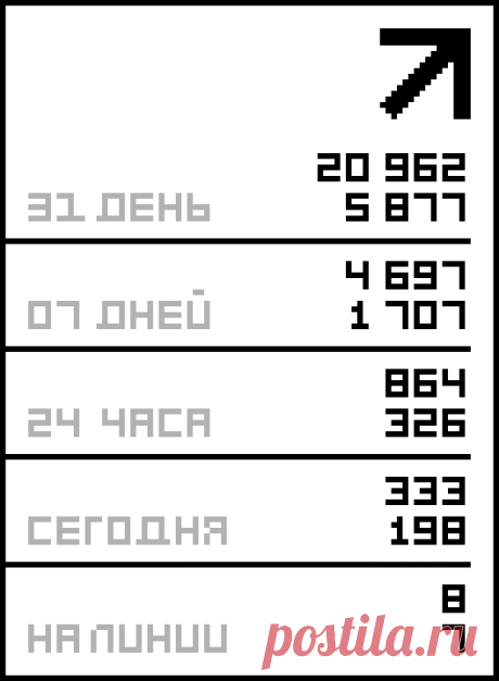 ПЛЯЖНЫЕ НАРЯДЫ (не надо шить).