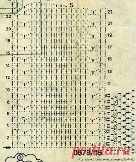 ЛЕТНЯЯ ТУНИКА ИЗ ПОЛОС ФИЛЕЙНОГО КРУЖЕВА С РОЗОЧКАМИ