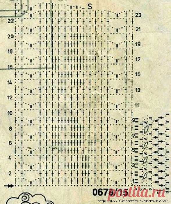 ЛЕТНЯЯ ТУНИКА ИЗ ПОЛОС ФИЛЕЙНОГО КРУЖЕВА С РОЗОЧКАМИ