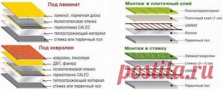 Памятка по монтажу теплых полов