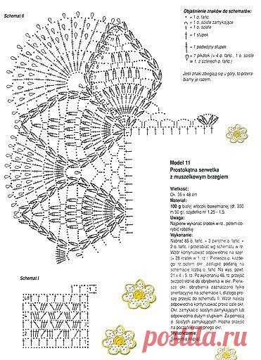Красивая кайма для пледов