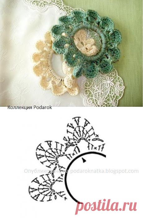 Podarok — «Z027.jpg» на Яндекс.Фотках