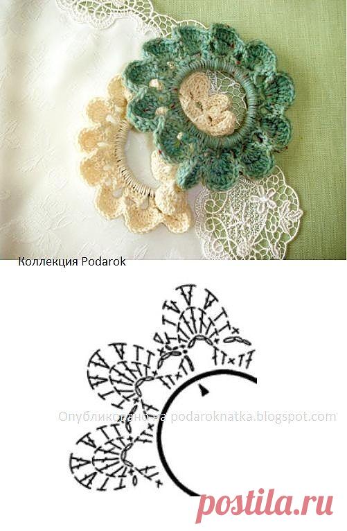 Podarok — «Z027.jpg» на Яндекс.Фотках